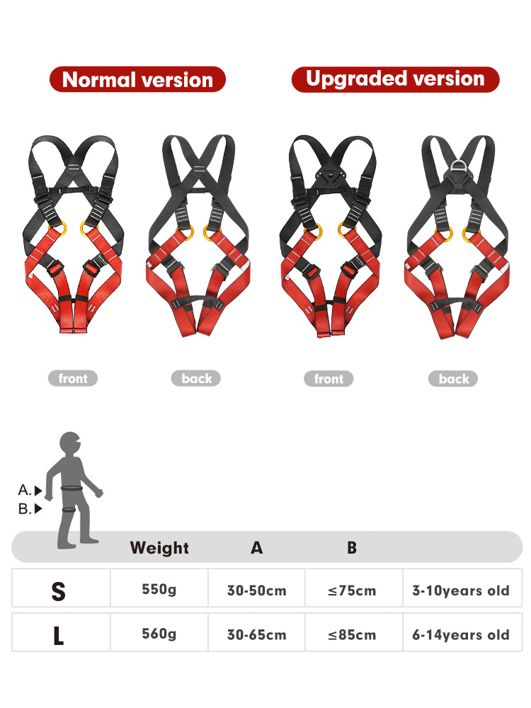 Kid's Safety Belt Child Full B - Kids Outdoor Kit recension och pris